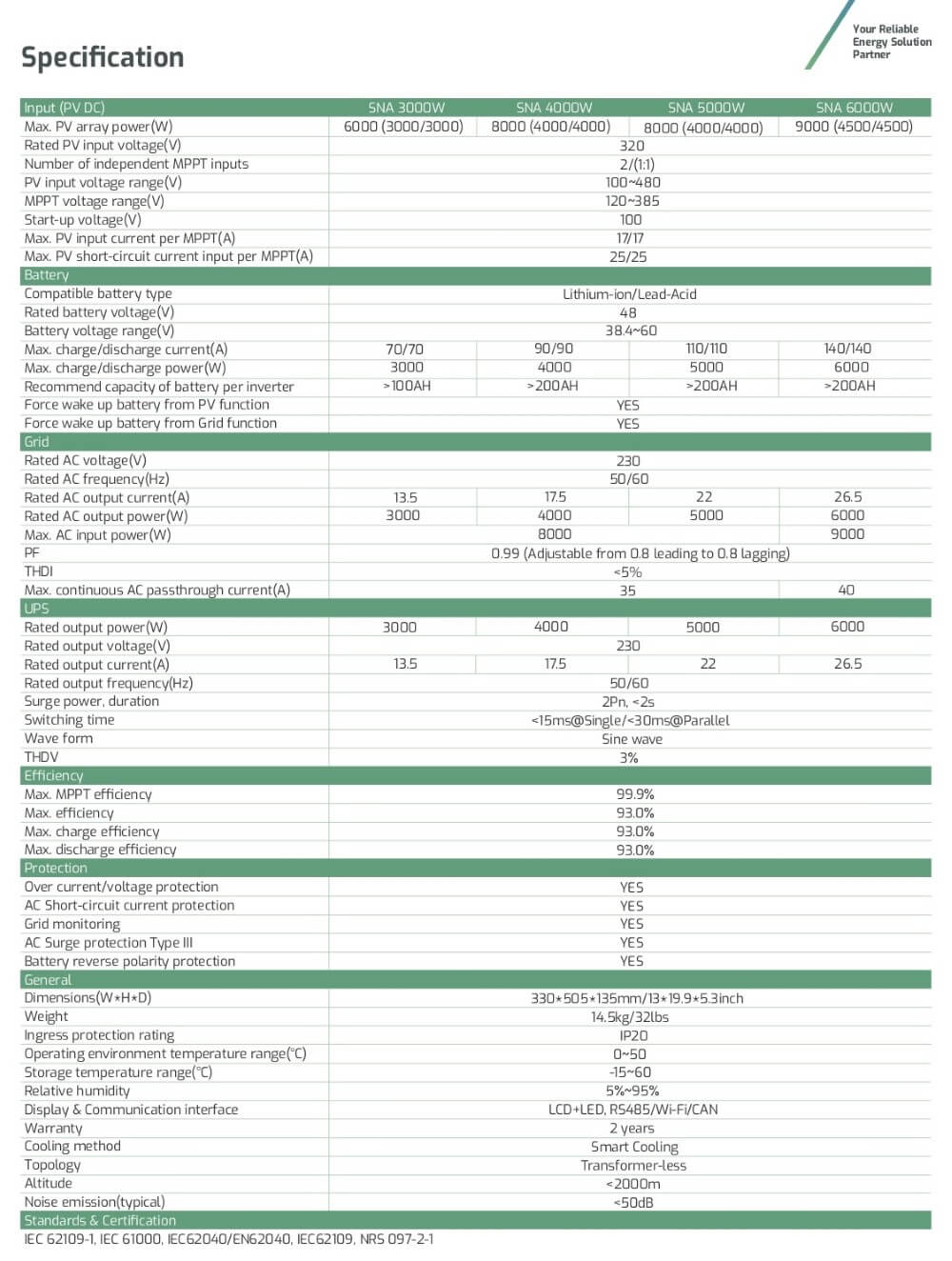 Inverter hybrid Luxpower 5kw bản SNA - Ảnh 2